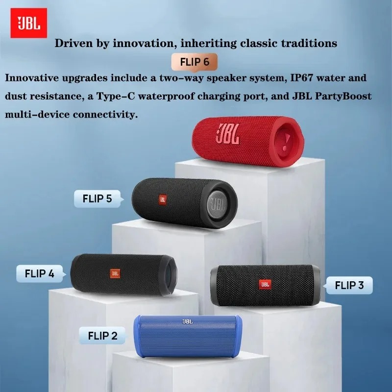 JBL Flip 6 Outdoor Wireless Sp - огляд і ціна Jbl Speaker Flip 6