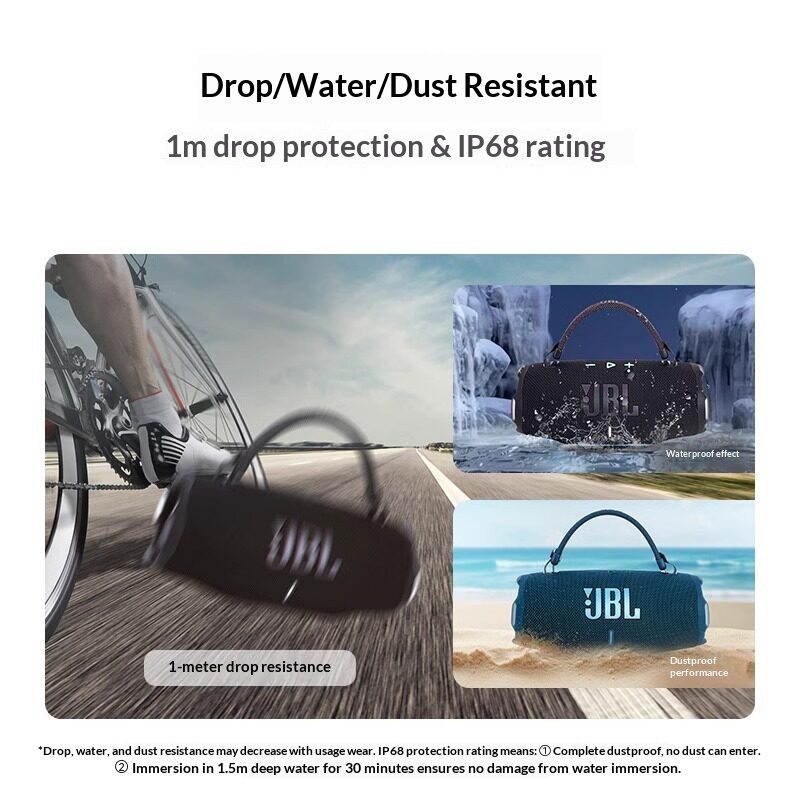 JBL CHARGE6 IP68 Dustproof Wat - огляд і ціна Anker Speaker Soundcore Boom 2